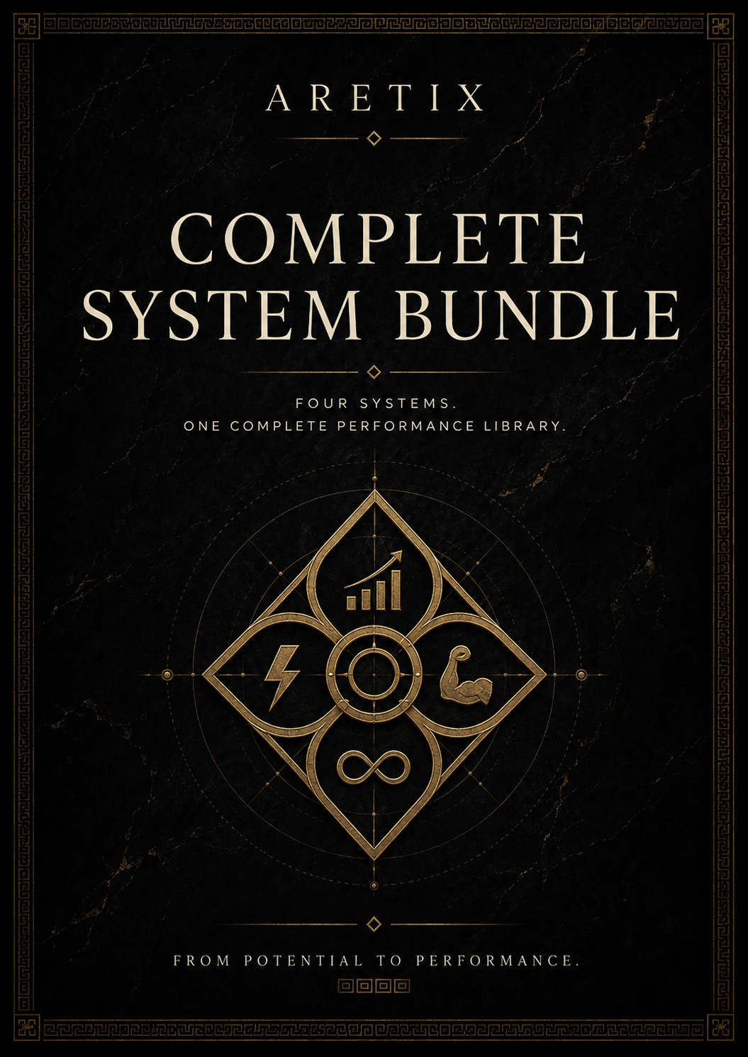 ARETIX Complete System Bundle